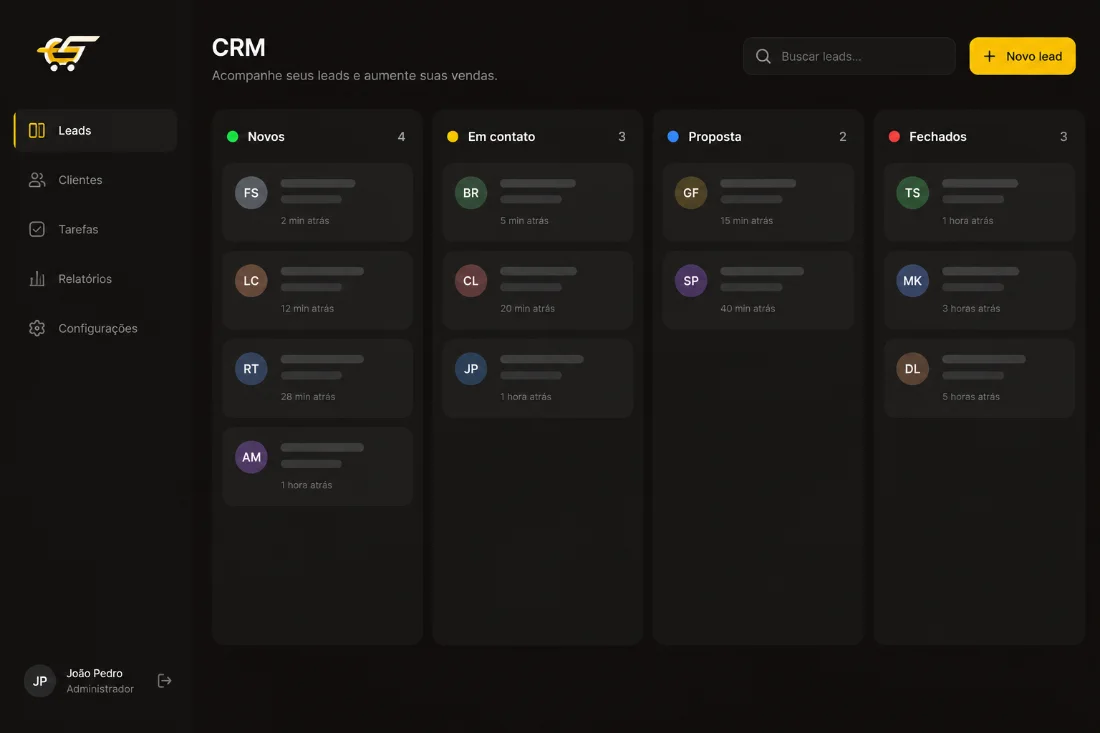 Painel de CRM com leads separados por etapa